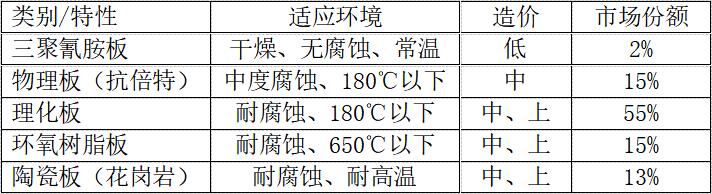 湖南省乘大制造有限公司|株洲實驗室成套設(shè)備安裝|教學(xué)儀器設(shè)備安裝